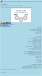 Mobile Screenshot of mashinsazi.ir